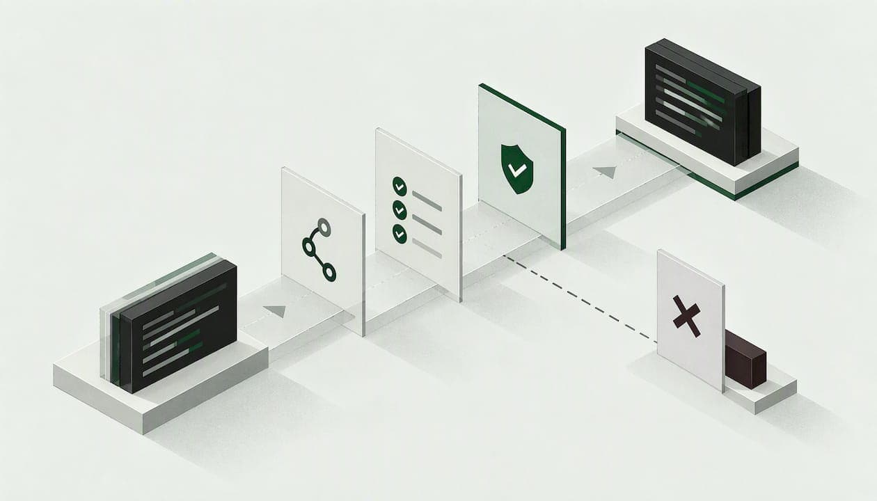 GitHub Pull Request Automation: What to Automate and What to Verify